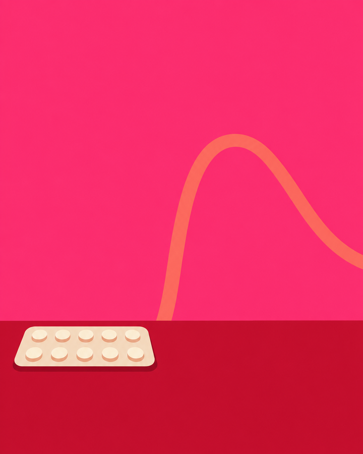 Does Birth Control Lower Your Libido? What Research Shows