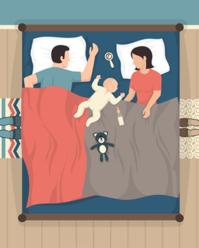 Sex After a Baby: What to Expect and When