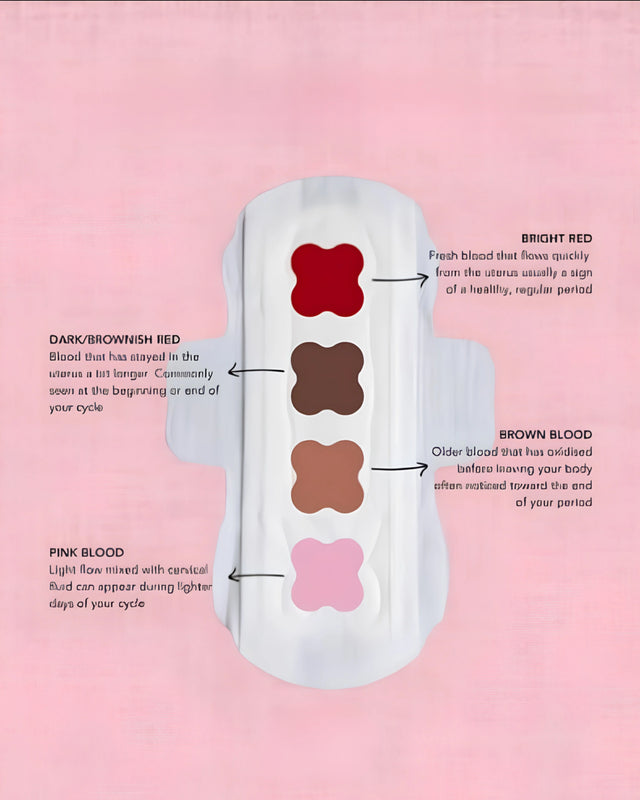 Period Colour Decoder: What Each Shade Actually Means