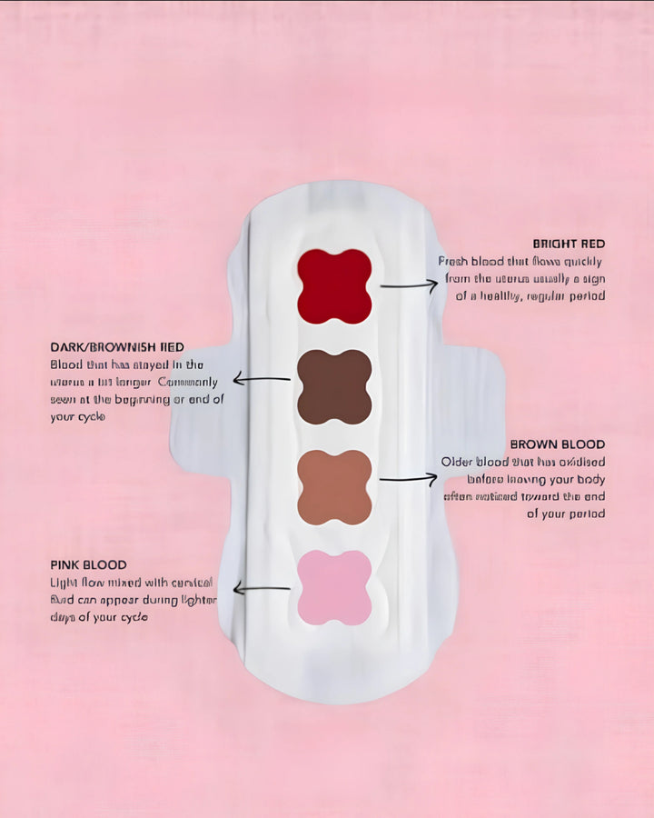 Period Colour Decoder: What Each Shade Actually Means